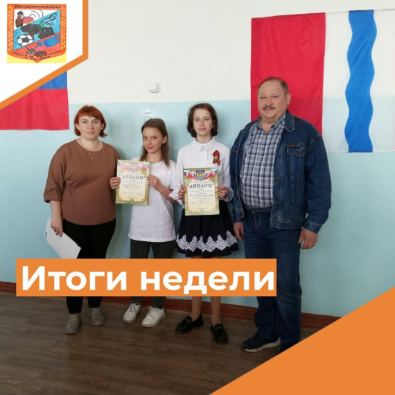 Итоги недели.